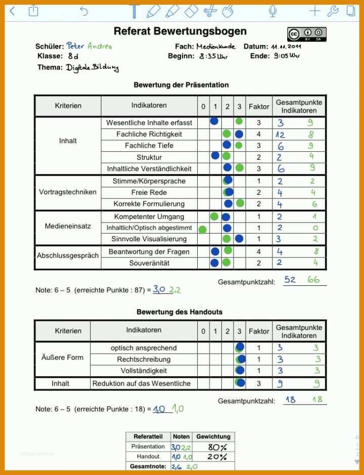 Bewertungsbogen Vorlage Word Bewertungsbogen Fur Referate