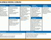 Perfekt Business Model Canvas Vorlage Ppt 720x540