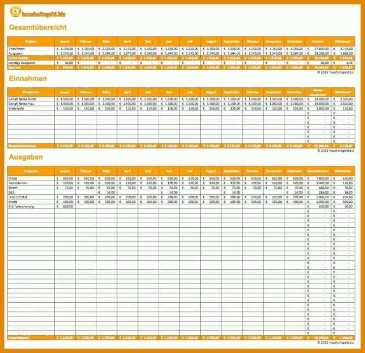Staffelung Einnahmen Ausgaben Vorlage Zum Ausdrucken 856x828