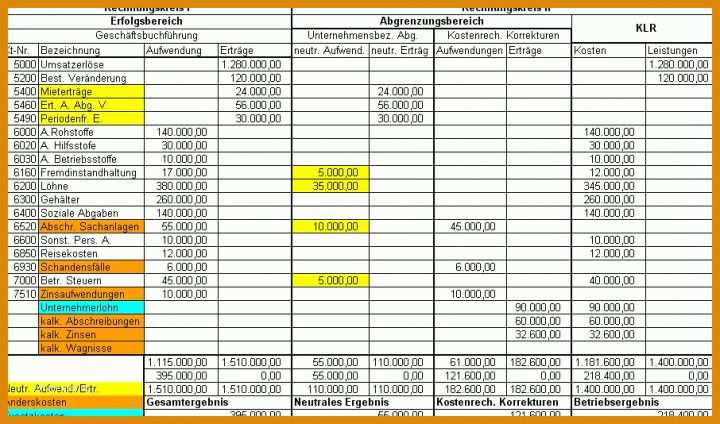 Überraschen Ergebnistabelle Vorlage Excel 906x534