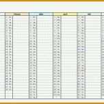 Phänomenal Excel Vorlage Mitarbeiterplanung 1071x714