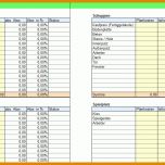 Schockieren Finanzierungsplan Hausbau Vorlage 1215x604