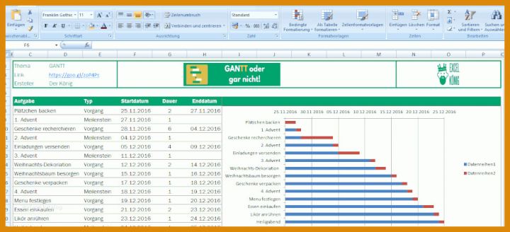 Original Gantt Chart Excel Vorlage 930x424