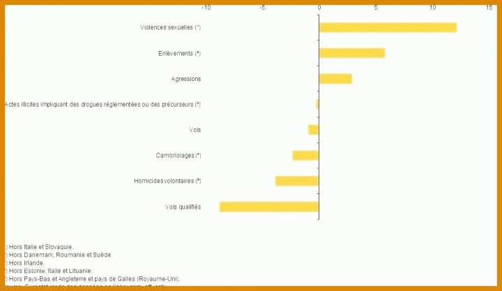 Perfekt Hausratversicherung Kündigen Vorlage 1005x582