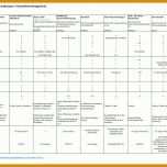 Staffelung Kapitalflussrechnung Drs 21 Excel Vorlage 1004x592