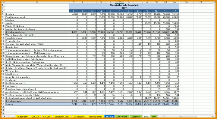 Schockieren Kfz Kosten Excel Vorlage 1440x794
