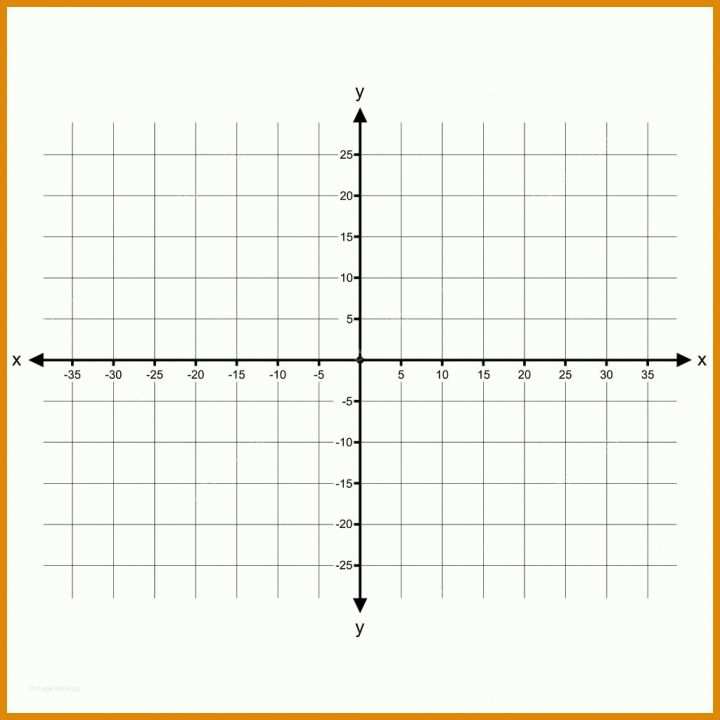 Perfekt Koordinatensystem Vorlage 1024x1024