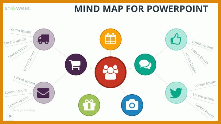 Kreativ Mindmap Powerpoint Vorlage 720x405