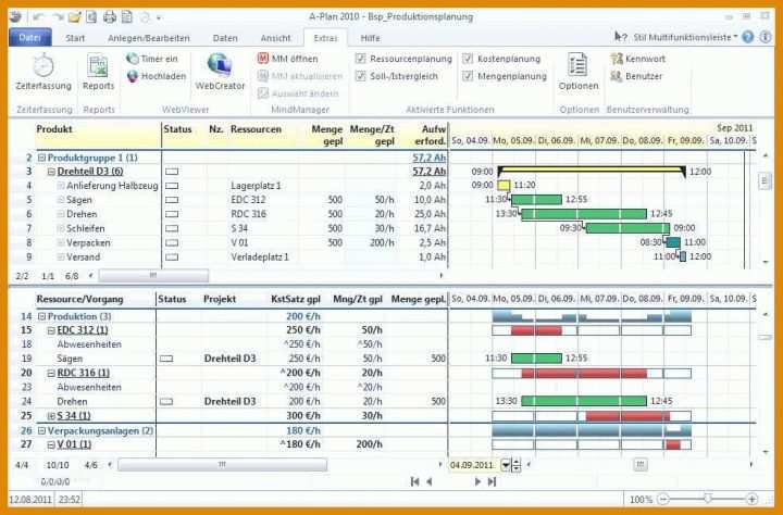 Kreativ Netzplan Vorlage 985x649