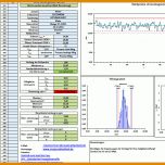 Staffelung Potenzialanalyse Excel Vorlage 1037x634