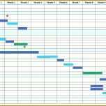 Fabelhaft Projektmanagement Excel Vorlage Gantt 3031x1568