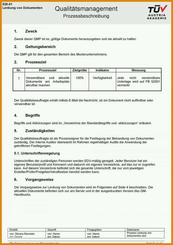 Unvergesslich Prozessbeschreibung Vorlage Word 960x1362