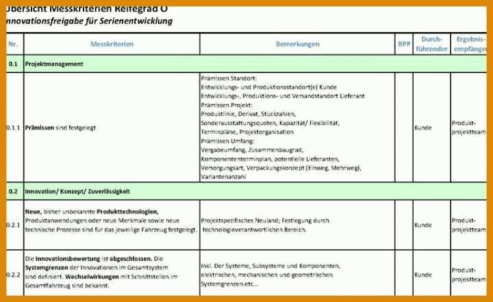 Ideal Reklamationsmanagement Excel Vorlage 768x471