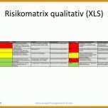 Außergewöhnlich Risikobeurteilung Vorlage 800x600
