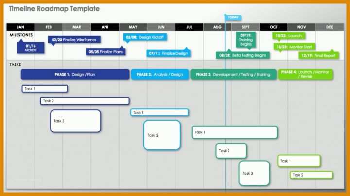 Unglaublich Roadmap Vorlage 960x539