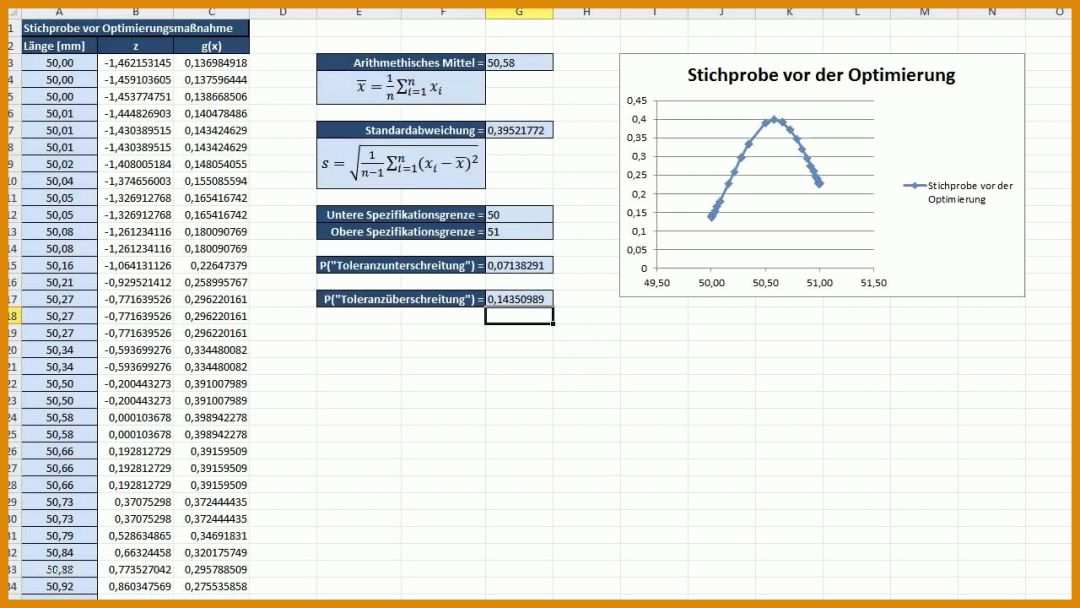 Faszinieren Six Sigma Excel Vorlagen 1280x720