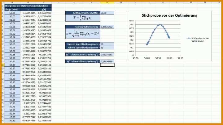 Phänomenal Six Sigma Excel Vorlagen 1280x720