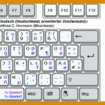 Fabelhaft Tastatur Vorlage 900x288