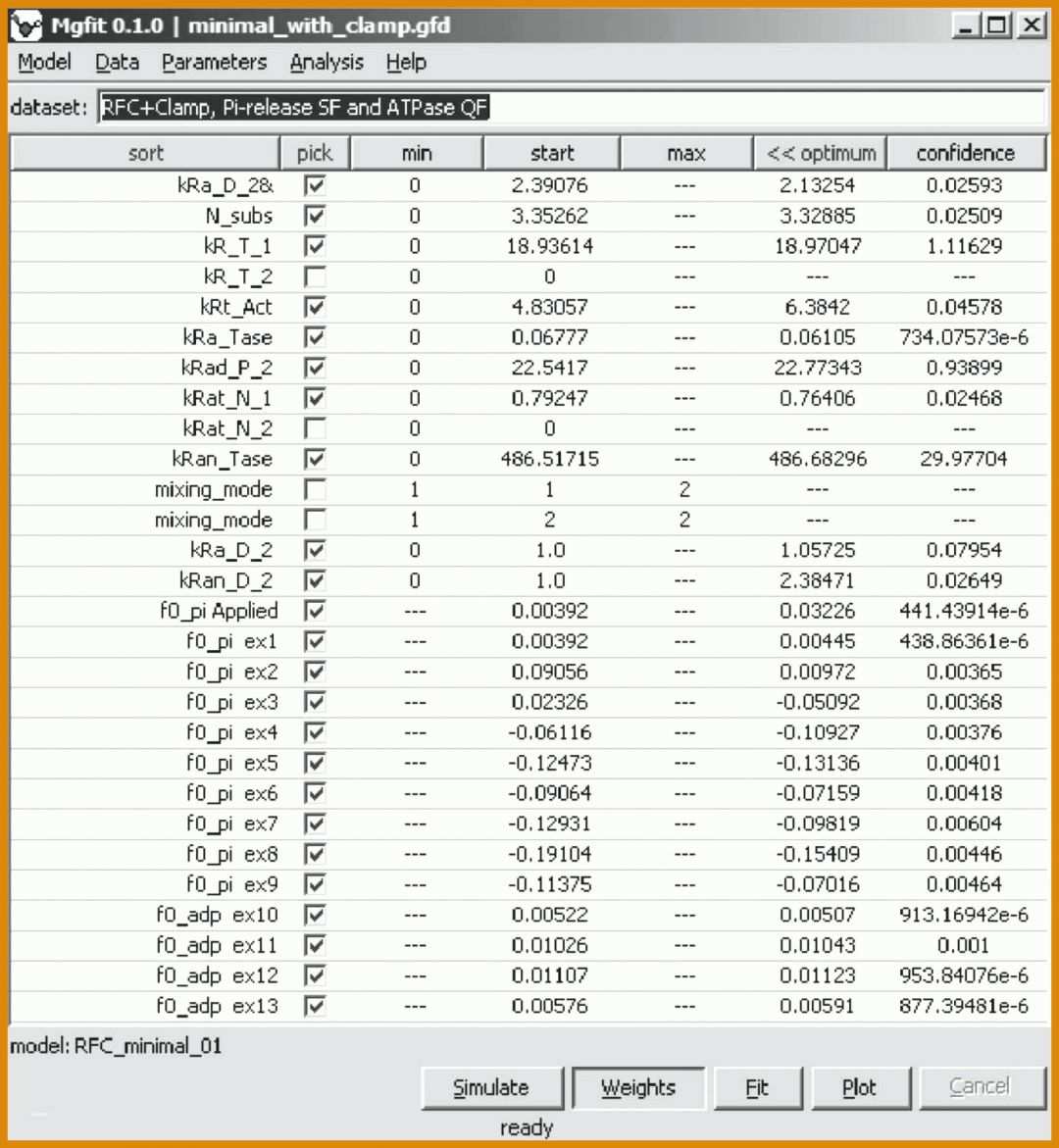 Singular Arbeitszeitnachweis Vorlage Pdf 1393x1510