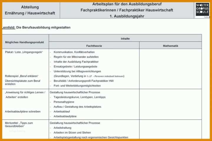 Ungewöhnlich Betrieblicher Ausbildungsplan Vorlage Excel 960x640