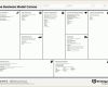 Beste Business Model Canvas Deutsch Vorlage 8355x5910