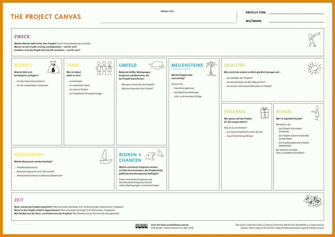 Hervorragen Canvas Vorlage 1200x849