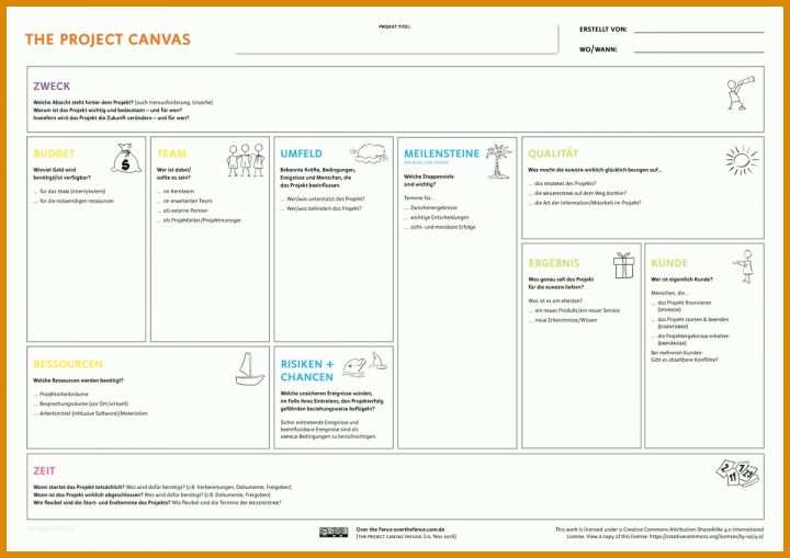 Faszinierend Canvas Vorlage 1200x849