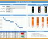 Empfohlen Excel Dashboard Vorlage 817x562