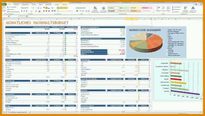 Wunderschönen Excel Vorlage Haushaltsbuch 1030x582