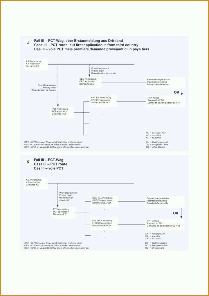 Erschwinglich Leitz Register Vorlage Download 2481x3508