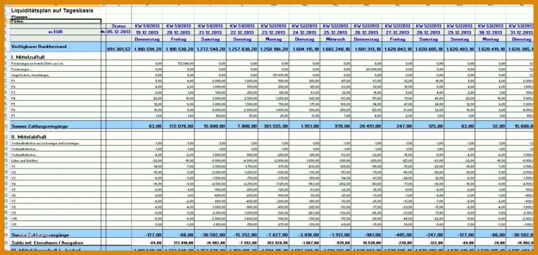 Erschwinglich Liquiditätsplanung Excel Vorlage Download Kostenlos 1200x569