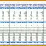 Erschwinglich Liquiditätsplanung Excel Vorlage Download Kostenlos 1200x569