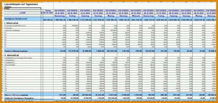 Hervorragen Liquiditätsplanung Excel Vorlage Download Kostenlos 1200x569