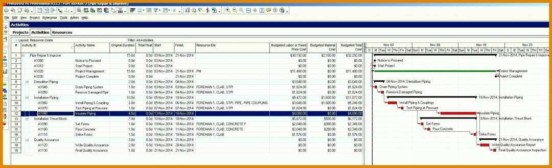 Überraschen Openoffice Datenbank Vorlagen 1883x573