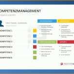 Exklusiv Powerpoint Folien Vorlage 2666x2064