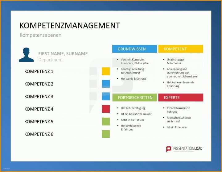 Faszinierend Powerpoint Folien Vorlage 2666x2064