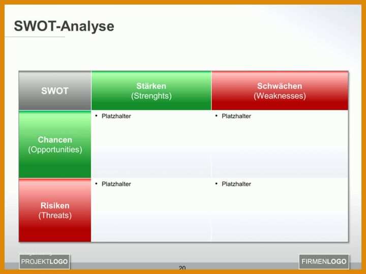 Swot Analyse Vorlage Powerpoint Swot Analyse Im Projektmanagement Mit Powerpoint Vorlage Zum