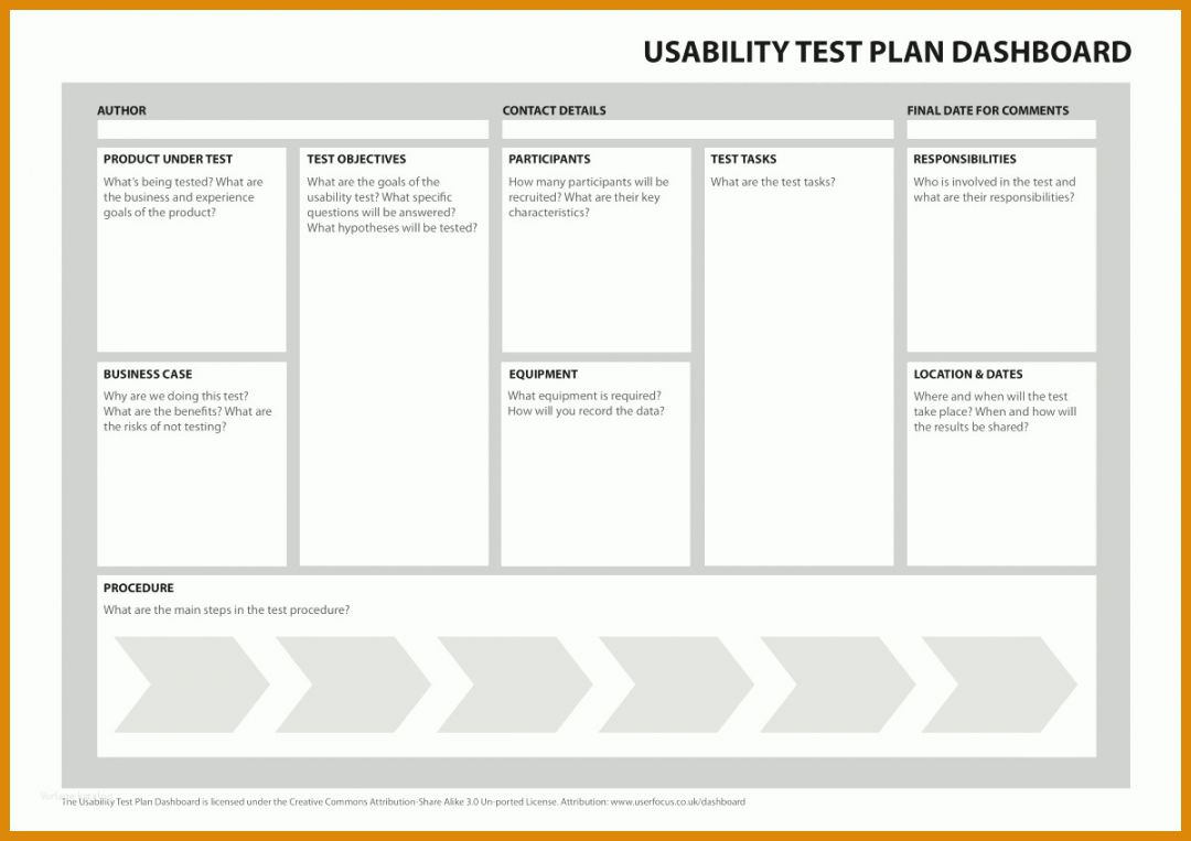 Ausgezeichnet Usability Test Vorlage 1200x848