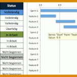 Modisch Aktionsplan Projektmanagement Vorlage 1246x333
