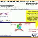 Atemberaubend Auftragsbestätigung Vorlage 960x720