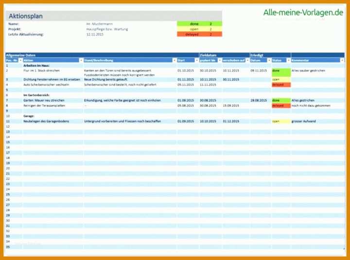 Beeindruckend Besprechungsprotokoll Vorlage Excel 972x722