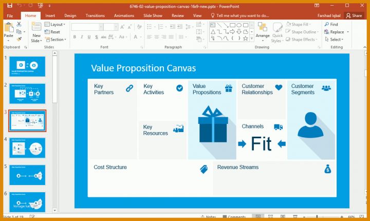 Ungewöhnlich Business Model Canvas Vorlage Ppt 1131x676
