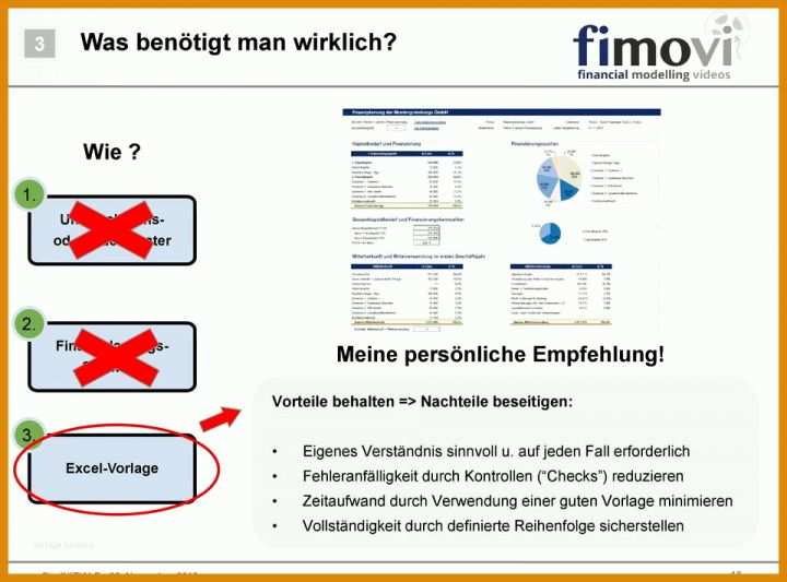 Spezialisiert Bwa Vorlage 960x710