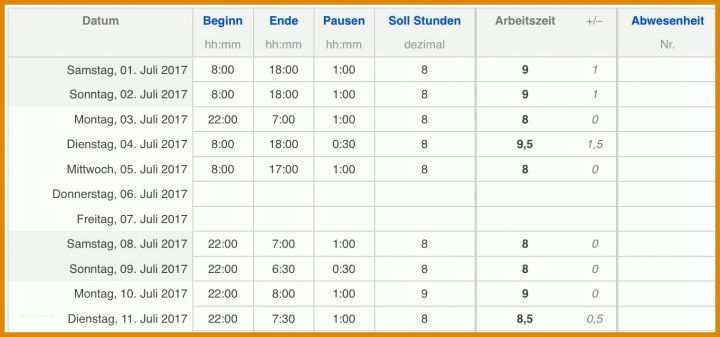 Ideal Datev Vorlage Zur Dokumentation Der Täglichen Arbeitszeit 2017 1516x710