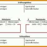 Fabelhaft Eröffnungsbilanz Ug Excel Vorlage 804x461