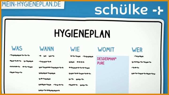 Sensationell Hygieneplan Vorlage 1280x720