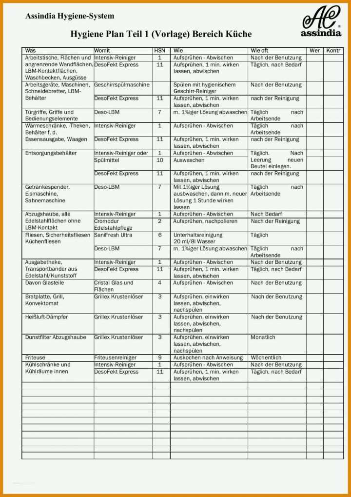 Am Beliebtesten Hygieneplan Vorlage Word 1140x1614