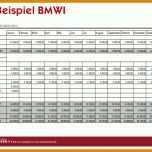 Auffällig Investitionsplanung Vorlage 728x546