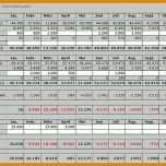 Größte Liquiditätsplanung Excel Vorlage Ihk 800x518