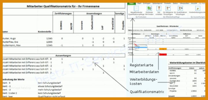 Singular Mitarbeiter Schulungsplan Vorlage Excel 772x371